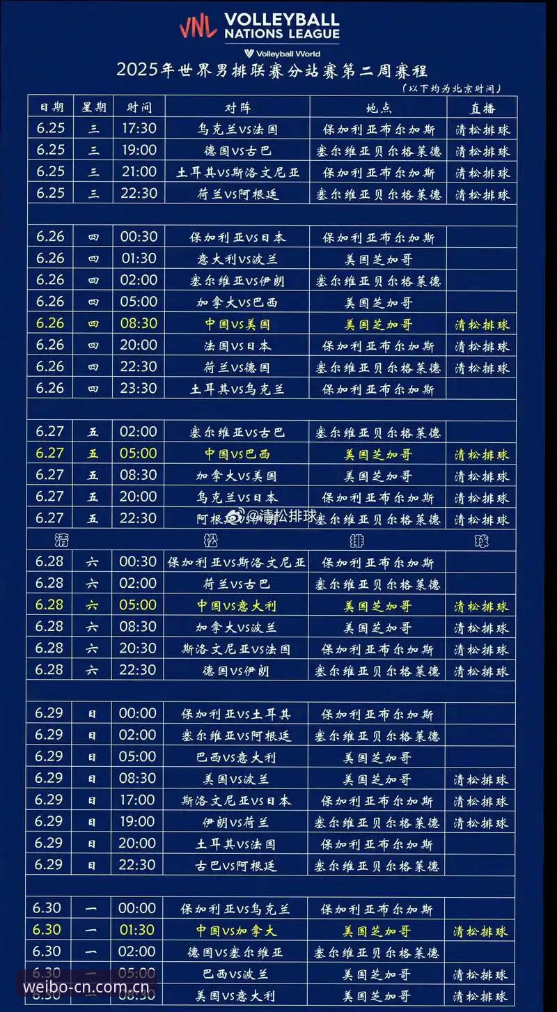 伟博体育赛程推送安卓CN最新动态：分钟级数据更新实测，五大联赛覆盖率达100%